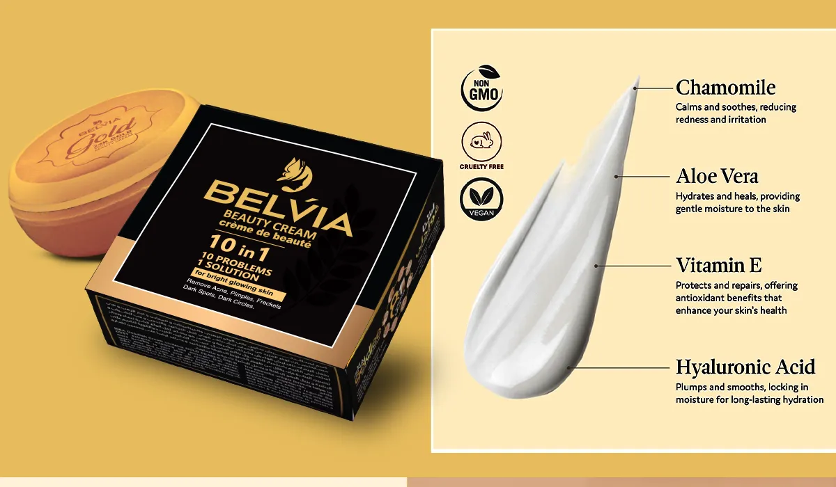 Best Skin Tightening, Whitening and Lightening Face Cream